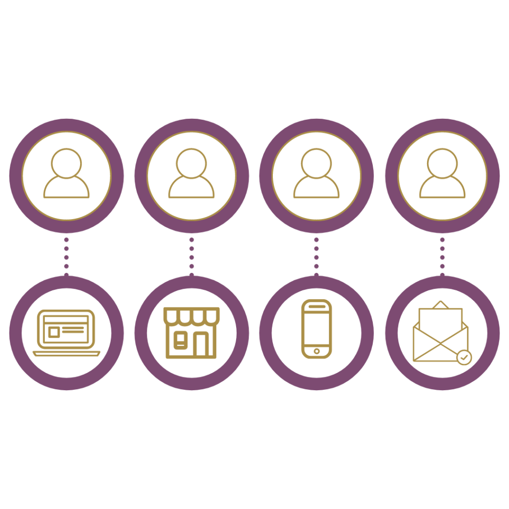 Effective Omni-Channel Communication strategies for small business